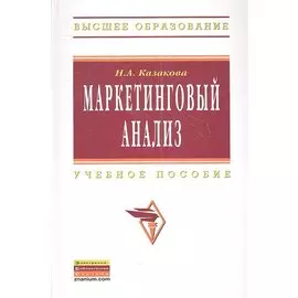 Маркетинговый анализ. Учебное пособие