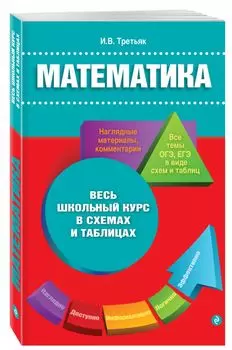 Математика