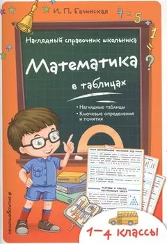 Математика в таблицах