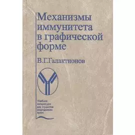 Механизмы иммунитета в графической форме. Учебное пособие
