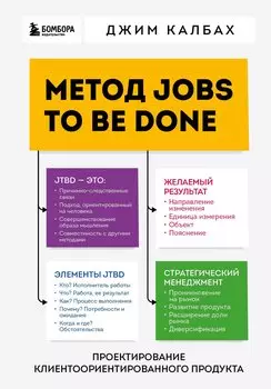 Метод Jobs to Be Done. Проектирование клиентоориентированного продукта