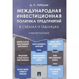Международная инвестиционная политика предприятий в схемах и таблицах. Уч.пос.