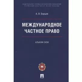 Международное частное право. Альбом схем
