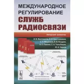 Международное регулирование служб радиосвязи