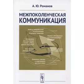 Межпоколенческая коммуникация