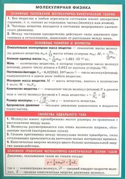Молекулярная физика. Наглядно-раздаточное пособие