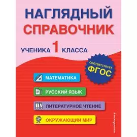 Наглядный справочник ученика 1 класса