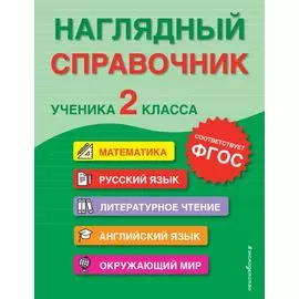 Наглядный справочник ученика 2 класса