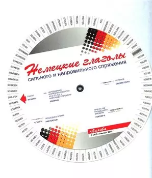 Немецкие глаголы сильного и неправильного спряжения (Таблица-вертушка)