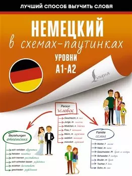 Немецкий в схемах-паутинках. Уровни A1-A2
