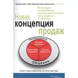 Новая концепция продаж