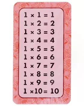Обучающие карточки "Таблица умножения" (10 карточек)