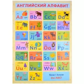 Обучающий плакат-листовка "Английский алфавит"