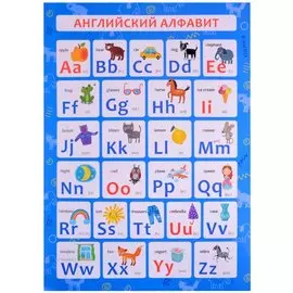 Обучающий плакат-листовка "Английский алфавит"