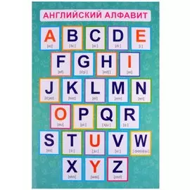 Обучающий плакат-листовка "Английский алфавит"