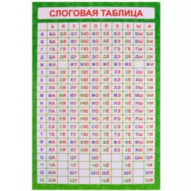 Обучающий плакат-листовка "Слоговая таблица"