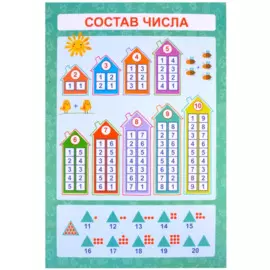 Обучающий плакат-листовка "Состав числа"