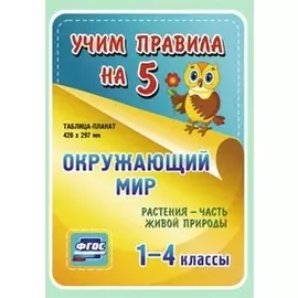 Окружающий мир. Растения - часть живой природы. 1-4 классы. Таблица-плакат