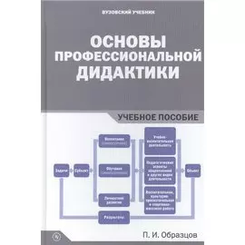 Основы профессиональной дидактики. Учебное пособие