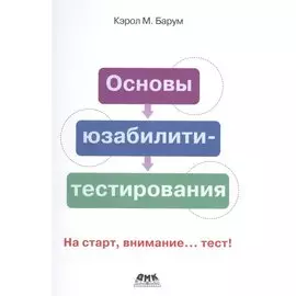 Основы юзабилити-тестирования. На старт, внимание... тест!