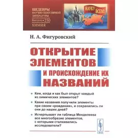 Открытие элементов и происхождение их названий