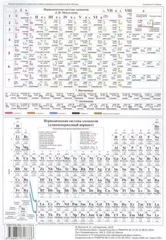 Периодическая система элементов Д.И. Менделеева А4