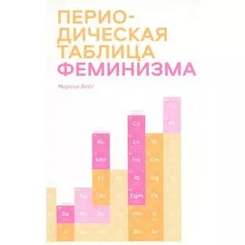 Периодическая таблица феминизма
