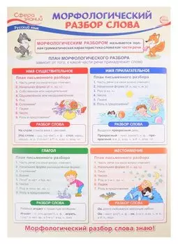 Плакат А3 "Морфологический разбор слова". Для занятий по русскому языку с учащимися 3-х классов общеобразовательных организаций