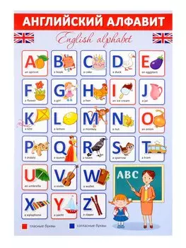 Плакат А-3 Английский Алфавит