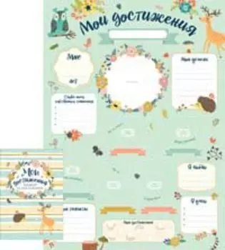 Плакат ко дню рождения. Мои достижения