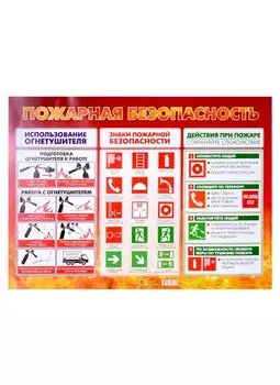 Плакат "Пожарная безопасность"