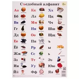 Плакат "Съедобный алфавит"