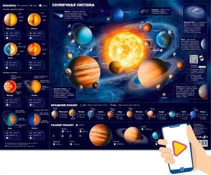 Плакат "Солнечная система" (с дополненной реальностью)