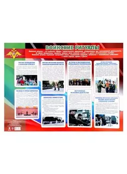 Плакат. Воинские ритуалы