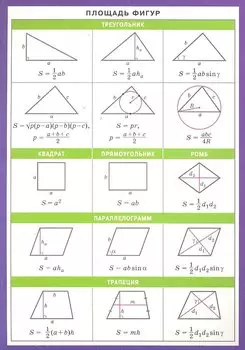 Площадь фигур Справ. Материалы