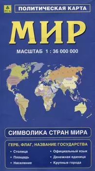 Политическая карта мира. Герб, флаг, название государства. Символика стран мира
