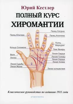 Полный курс хиромантии