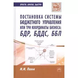 Постановка системы бюджетного управления или три координаты бизнеса: БДР, БДДС, ББЛ