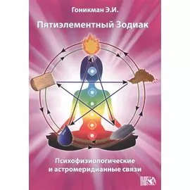 Пятиэлементный Зодиак. Психофизиологические и астромеридианные связи
