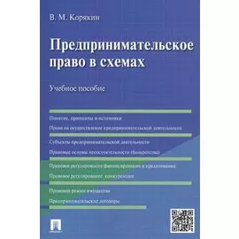 Предпринимательское право в схемах.Уч.пос.