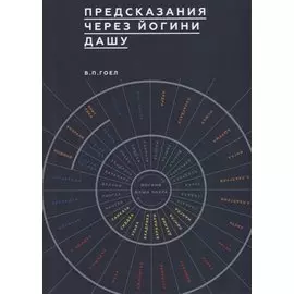 Предсказание через Йогини Дашу