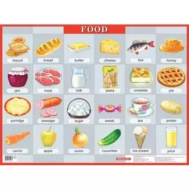 Продукты питания : Food : наглядное пособие