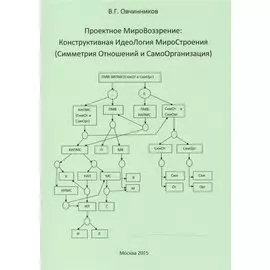 Проектное МироВоззрение: Конструктивная ИдеоЛогия МироСтроения (Симметрия Отношений и СамоОрганизация)