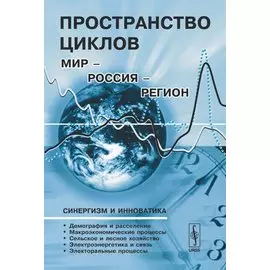 Пространство циклов Мир-Россия-Регион