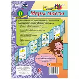 Раскладной плакат. Меры массы: 9 секций