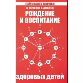 Рождение и воспитание здоровых детей. 5-е изд.