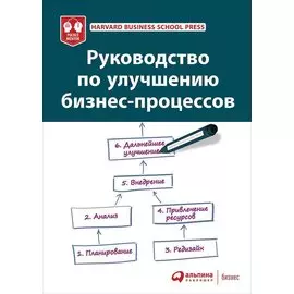 Руководство по улучшению бизнес-процессов