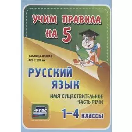 Русский язык. Части речи. Имя существительное. 1-4 классы. Таблица-плакат