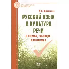 Русский язык и культура речи в схемах, таблицах, алгоритмах. Справочное пособие