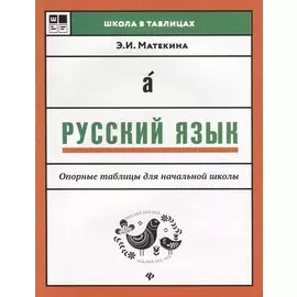 Русский язык: опорные таблицы для начал.школы
